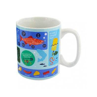 Colorful coffee mug with illustrated tips on fishing